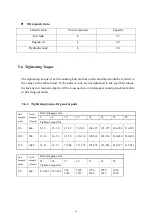 Предварительный просмотр 102 страницы Yuchai YC20SR Operation Manual