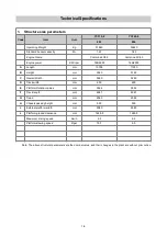 Preview for 12 page of Yuchai YC310LC-8 Operation Manual