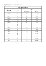 Preview for 131 page of Yuchai YC310LC-8 Operation Manual