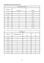 Preview for 132 page of Yuchai YC310LC-8 Operation Manual