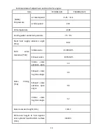 Предварительный просмотр 10 страницы Yuchai YC4D60-D21 Maintenance Manual