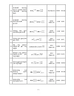 Предварительный просмотр 13 страницы Yuchai YC4D60-D21 Maintenance Manual