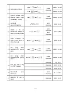 Preview for 14 page of Yuchai YC4D60-D21 Maintenance Manual