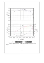 Preview for 13 page of Yuchai YC6A Series Operation & Maintenance Manual