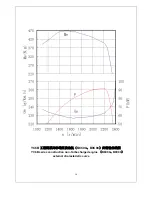 Preview for 14 page of Yuchai YC6A Series Operation & Maintenance Manual