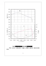 Preview for 16 page of Yuchai YC6A Series Operation & Maintenance Manual