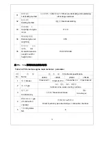 Preview for 30 page of Yuchai YC6A Series Operation & Maintenance Manual