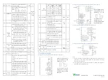 Preview for 2 page of Yudian AI-218 User Manual