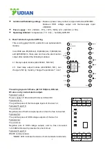 Предварительный просмотр 3 страницы Yudian AI-7048 Operation Instruction Manual