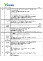 Предварительный просмотр 6 страницы Yudian AI-7048 Operation Instruction Manual