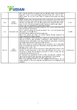 Предварительный просмотр 7 страницы Yudian AI-7048 Operation Instruction Manual