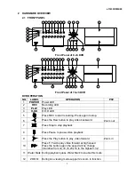 Preview for 5 page of Yudor YDS-08LCUD User Manual