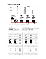 Preview for 10 page of Yudor YDS-08LCUD User Manual