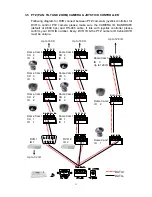 Preview for 11 page of Yudor YDS-08LCUD User Manual