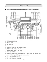 Preview for 6 page of Yudor YSS -01CK User Manual