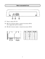 Preview for 8 page of Yudor YSS -01CK User Manual