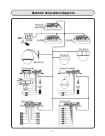 Preview for 9 page of Yudor YSS -01CK User Manual