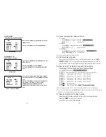 Предварительный просмотр 21 страницы Yudor YSS-1523A-OIP User Manual