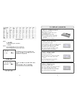 Предварительный просмотр 27 страницы Yudor YSS-1523A-OIP User Manual