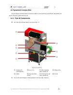 Предварительный просмотр 10 страницы Yueming MC180-D-A Product Manual