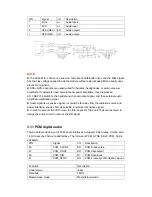 Предварительный просмотр 14 страницы Yuga CLM920 Hardware User'S Manual