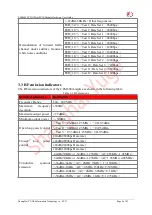 Preview for 9 page of YUGE CEM600 EVDO Mini User Manual