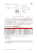 Preview for 15 page of YUGE CEM600 EVDO Mini User Manual