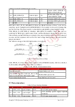 Preview for 19 page of YUGE CEM600 EVDO Mini User Manual