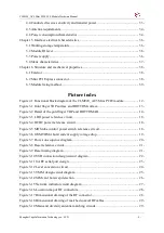 Preview for 4 page of YUGE CLM920 AC5 Hardware Manual