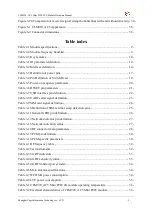 Preview for 5 page of YUGE CLM920 AC5 Hardware Manual