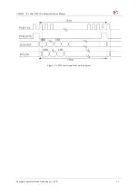 Preview for 31 page of YUGE CLM920 AC5 Hardware Manual