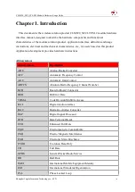 Preview for 6 page of YUGE CLM920 NC2 LTE M.2 Hardware Usage Manual