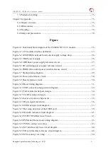 Предварительный просмотр 5 страницы YUGE CLM920 NC3 Hardware Manual