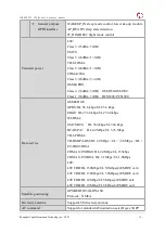 Preview for 13 page of YUGE CLM920 NC3 Hardware Manual