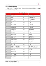 Preview for 18 page of YUGE CLM920 NC3 Hardware Manual