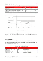 Preview for 31 page of YUGE CLM920 NC3 Hardware Manual