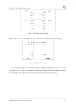 Preview for 34 page of YUGE CLM920 NC3 Hardware Manual