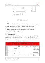 Preview for 36 page of YUGE CLM920 NC3 Hardware Manual