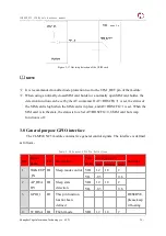 Preview for 39 page of YUGE CLM920 NC3 Hardware Manual