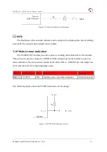 Preview for 41 page of YUGE CLM920 NC3 Hardware Manual