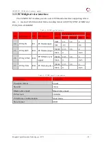 Preview for 42 page of YUGE CLM920 NC3 Hardware Manual