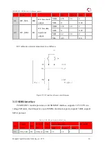 Preview for 44 page of YUGE CLM920 NC3 Hardware Manual