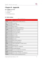 Preview for 75 page of YUGE CLM920 NC3 Hardware Manual