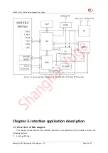 Предварительный просмотр 11 страницы YUGE CLM920 NC5 Hardware User'S Manual