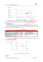 Preview for 19 page of YUGE CLM920 NC5 Hardware User'S Manual