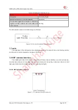 Preview for 24 page of YUGE CLM920 NC5 Hardware User'S Manual