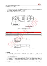 Preview for 25 page of YUGE CLM920 NC5 Hardware User'S Manual