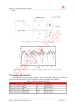 Preview for 26 page of YUGE CLM920 NC5 Hardware User'S Manual