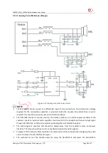 Preview for 27 page of YUGE CLM920 NC5 Hardware User'S Manual