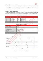 Preview for 28 page of YUGE CLM920 NC5 Hardware User'S Manual